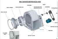 Diagram komponen fan